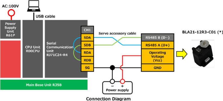 Connection Diagram