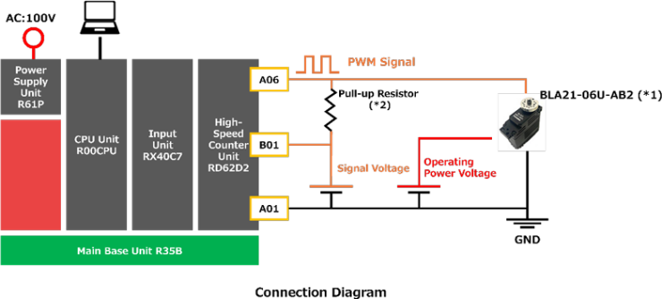 Connection Diagram